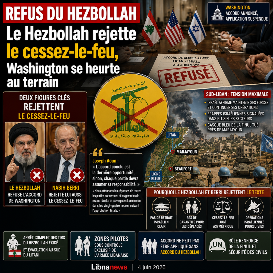 Le Hezbollah rejette le cessez-le-feu