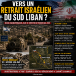 Sud-Liban : vers un début de retrait israélien ?