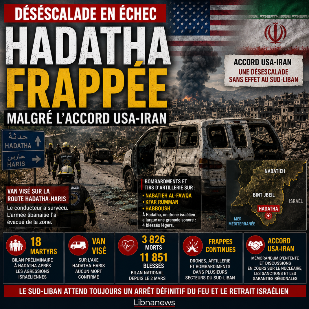 Sud Liban/Hadatha : 18 morts recensés après les raids