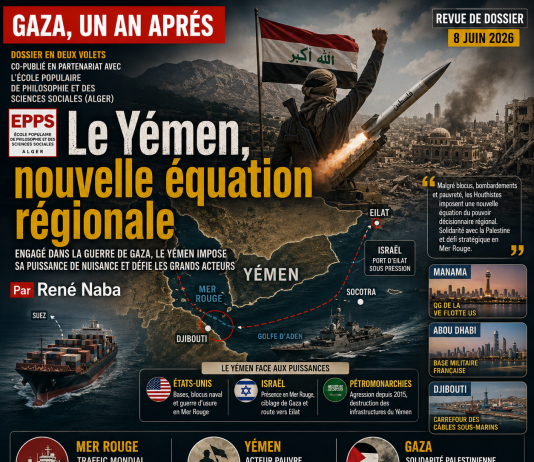 Le Yémen, une équation incontournable du pouvoir décisionnaire régional du fait de son engagement dans la guerre de Gaza