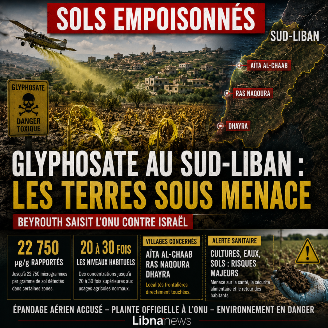 Glyphosate au Sud-Liban : les sols sous menace