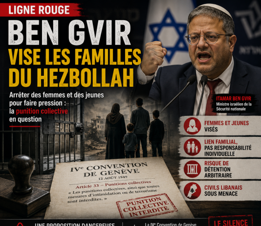 Ben Gvir propose d’arrêter les femmes et les jeunes de familles liées au Hezbollah