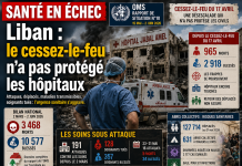 OMS : la santé libanaise au bord de la rupture