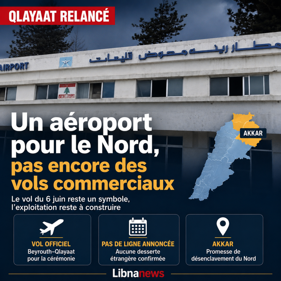 Aéroport de Qlayaat : lancement officiel et de nombreuses interrogations