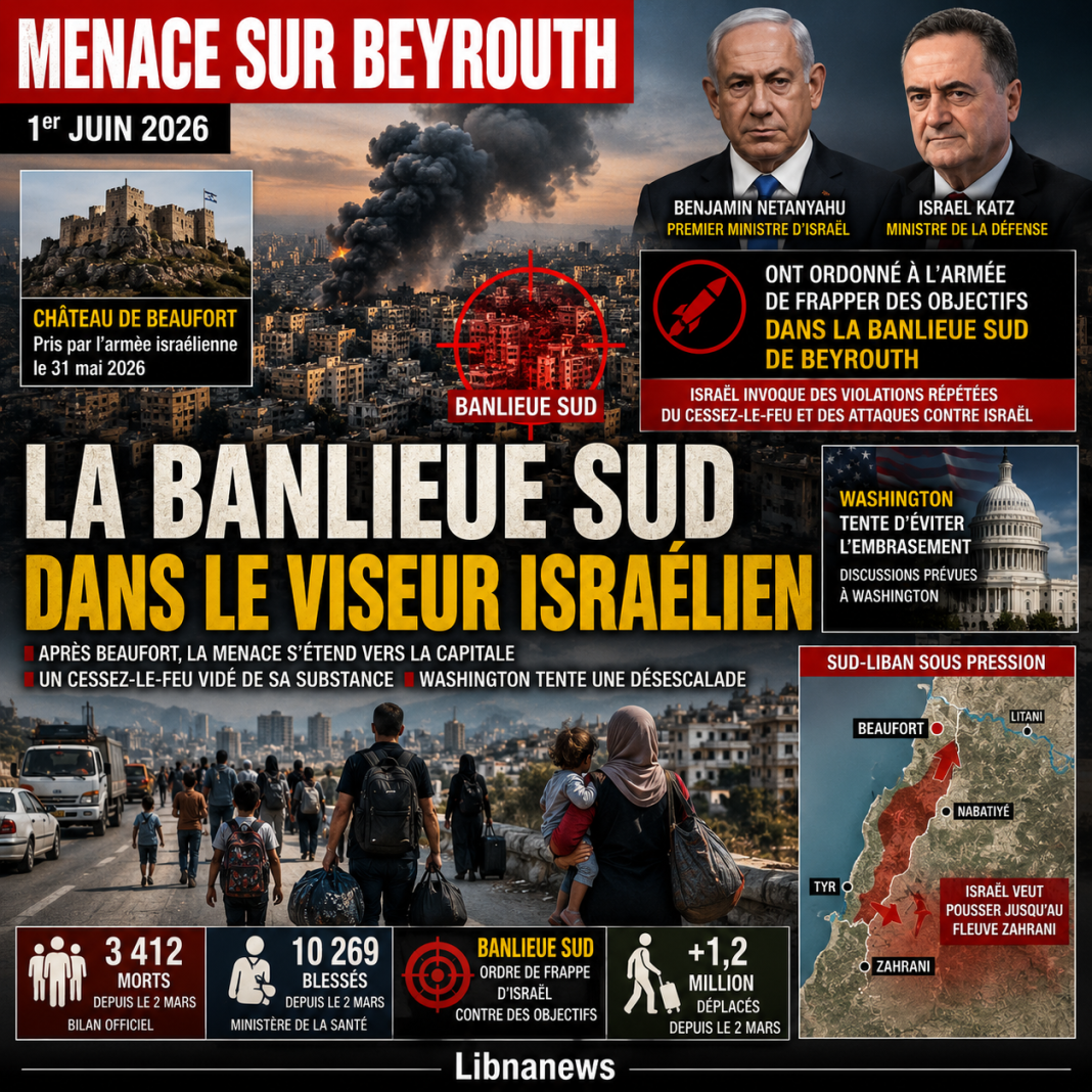Beyrouth sous menace israélienne