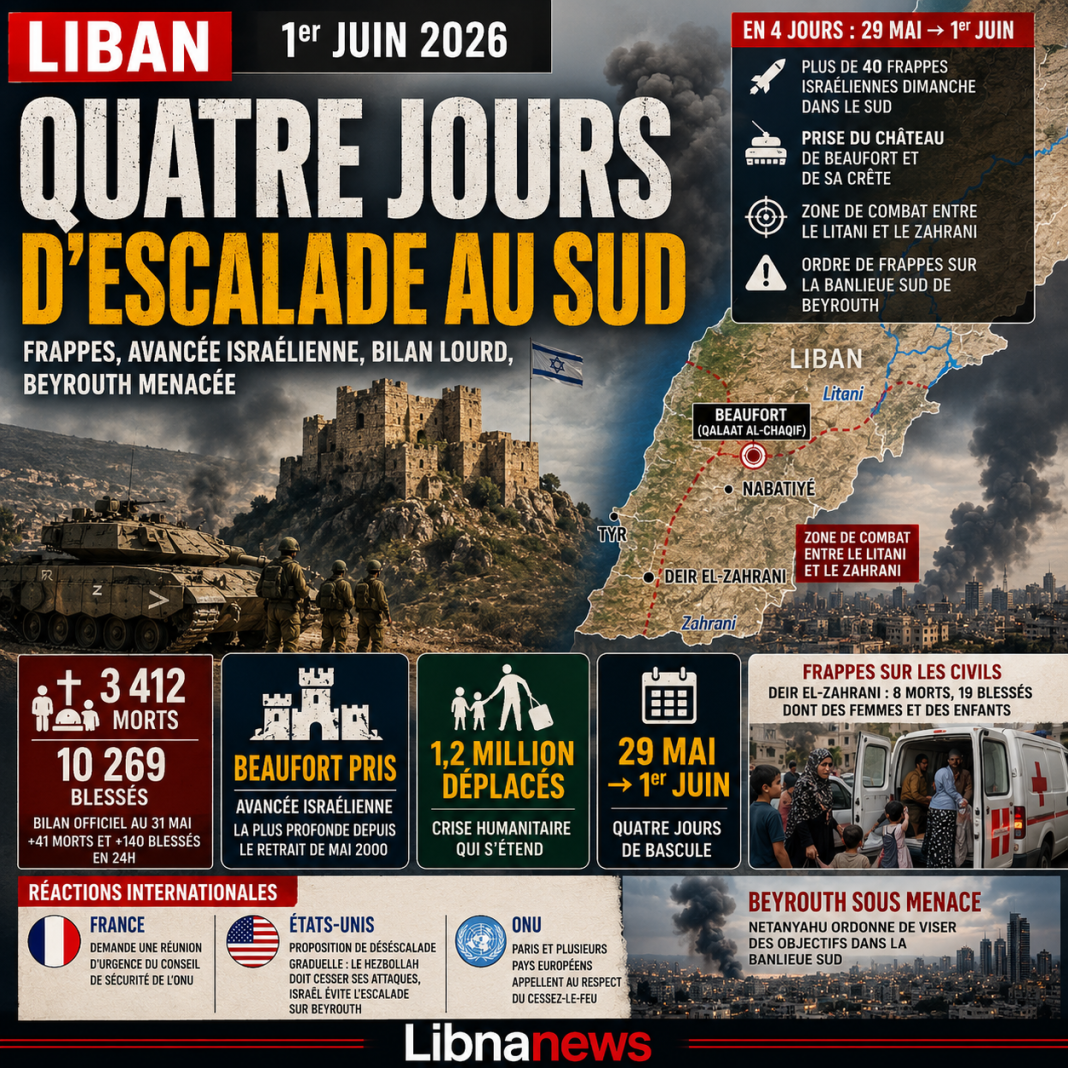 Liban : quatre jours d’escalade au Sud