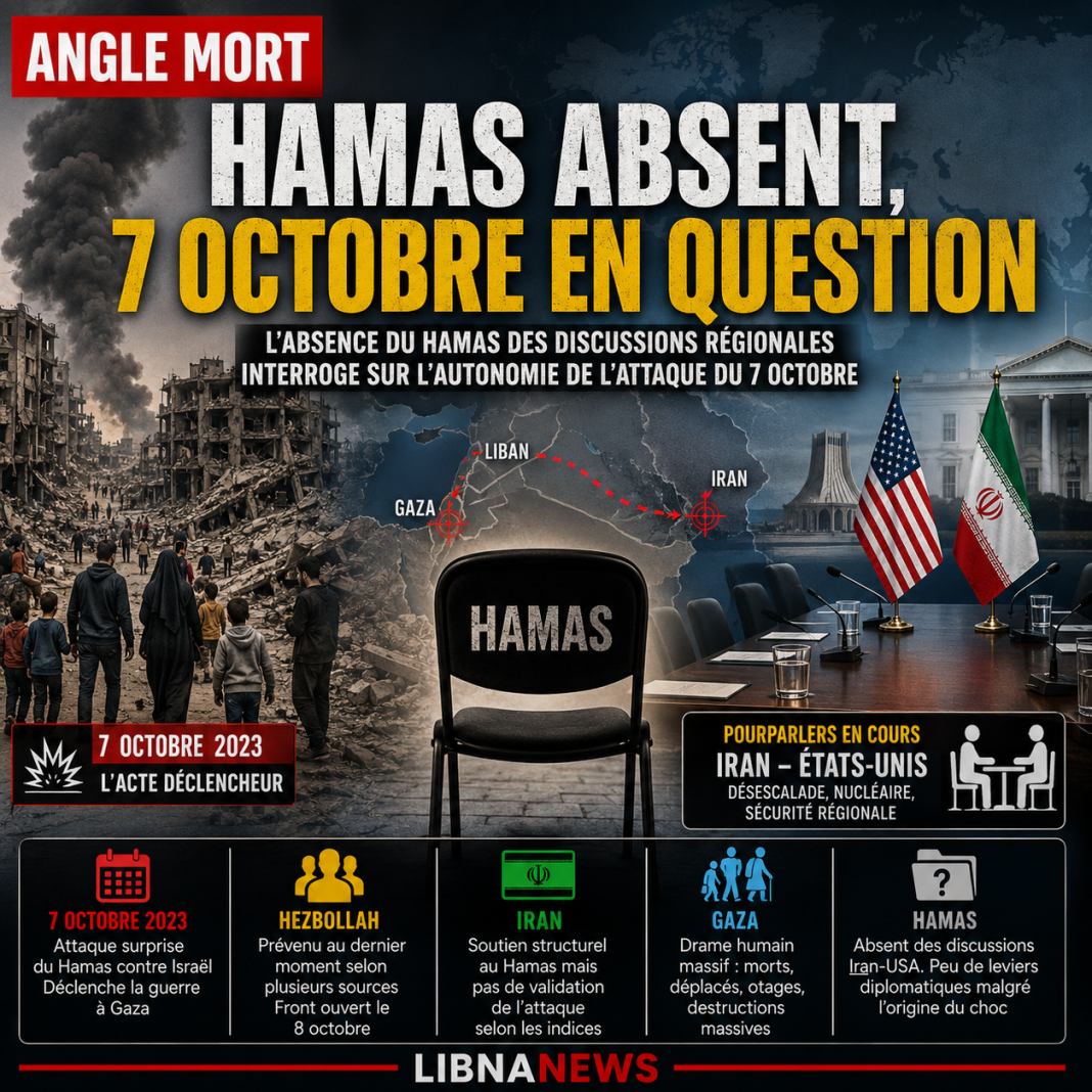 Hamas : l’absent révélateur des pourparlers