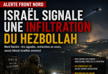 Mont Ramim : Israël sous le choc après une infiltration depuis le Liban