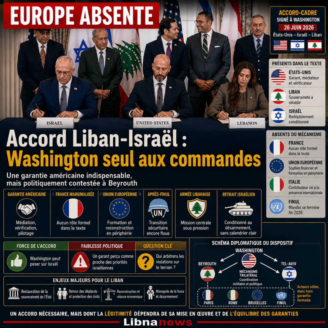 Accord Liban-Israël : les Européens absents