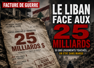 Pertes de guerre au Liban : la facture explose à 20 milliards de dollars Pertes de guerre au Liban : la facture explose à 20 milliards de dollars