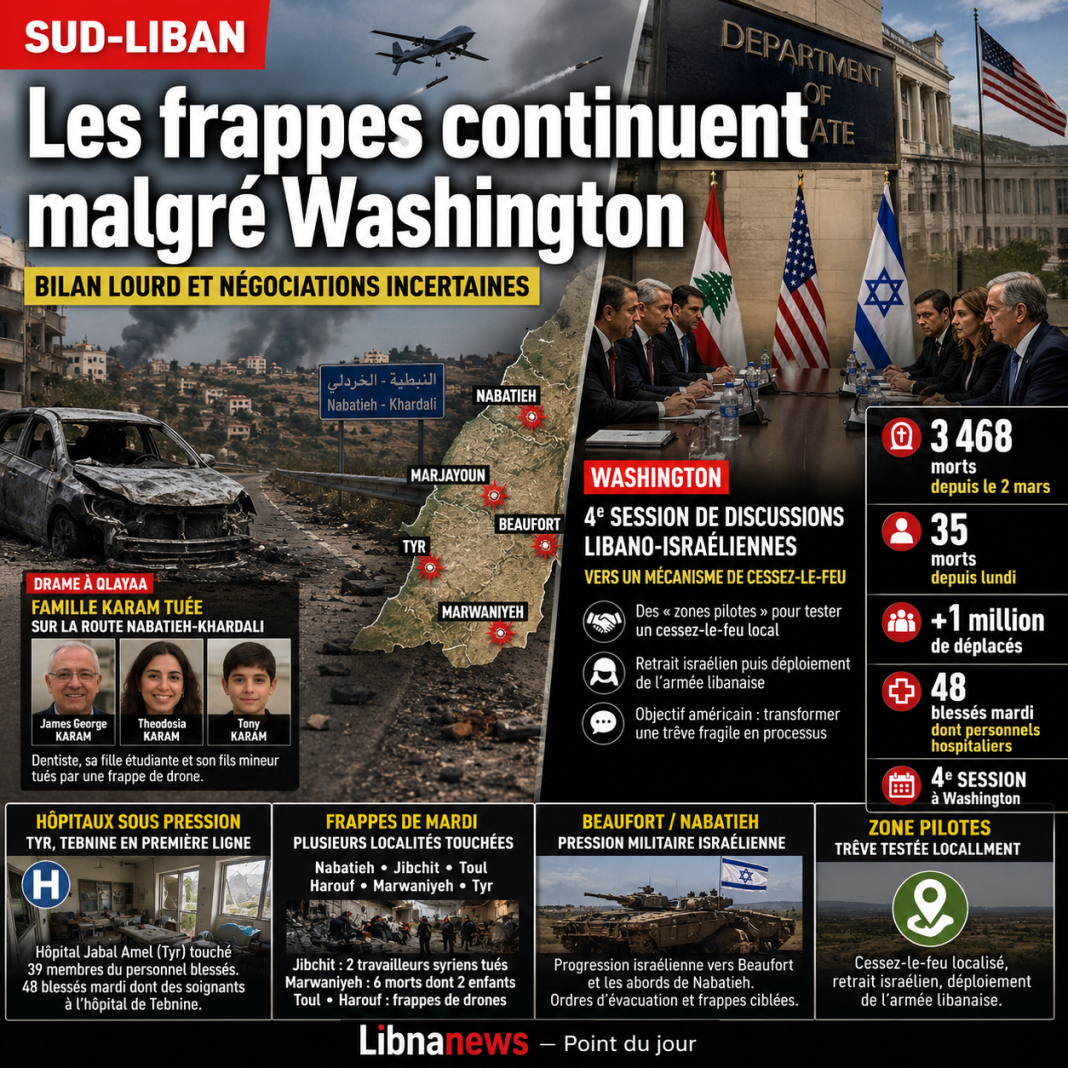 Liban : le Sud frappé malgré Washington