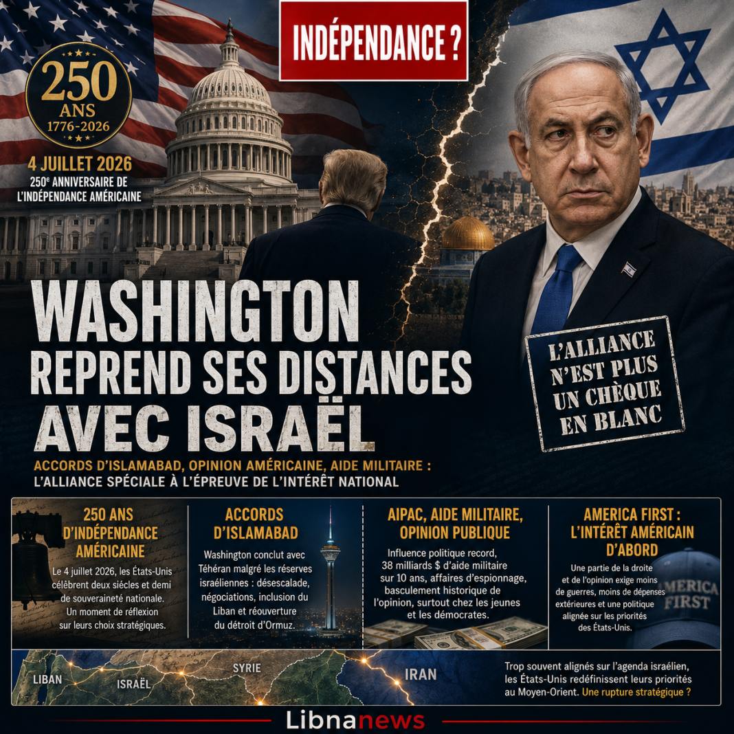 États-Unis-Israël : l’indépendance retrouvée ?