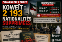 Koweït : retraits massifs de nationalité Koweït : retraits massifs de nationalité