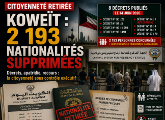 Koweït : retraits massifs de nationalité