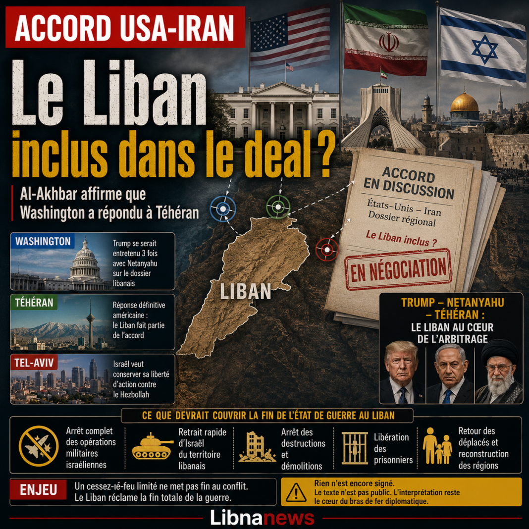 Liban : inclus dans l’accord USA-Iran ?