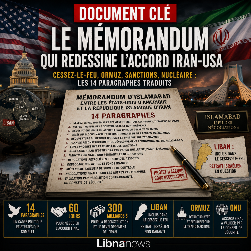 Traduction intégrale du mémorandum d’Islamabad