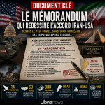 Traduction intégrale du mémorandum d’Islamabad