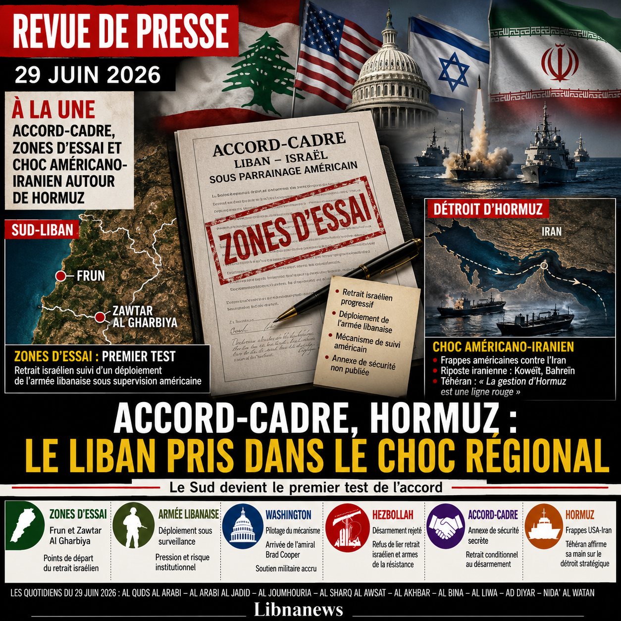 Revue de presse : accord-cadre, zones d’essai et choc américano-iranien autour de Hormuz