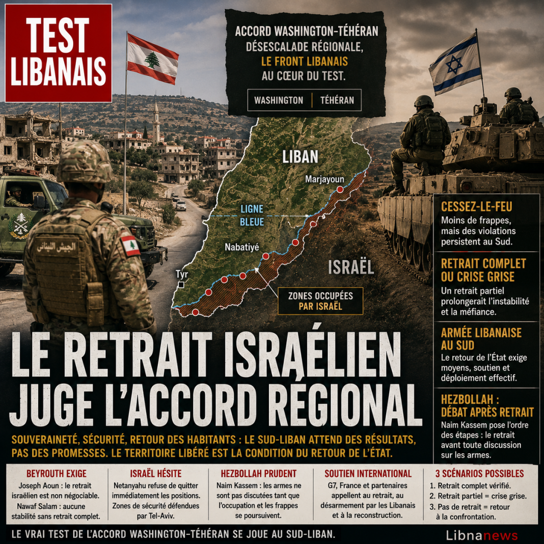 Retrait israélien : le test libanais