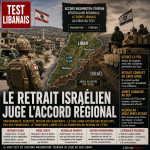 Retrait israélien : le test libanais
