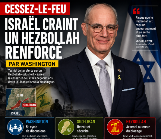 Selon Yechiel Leiter, le Hezbollah se sent renforcé