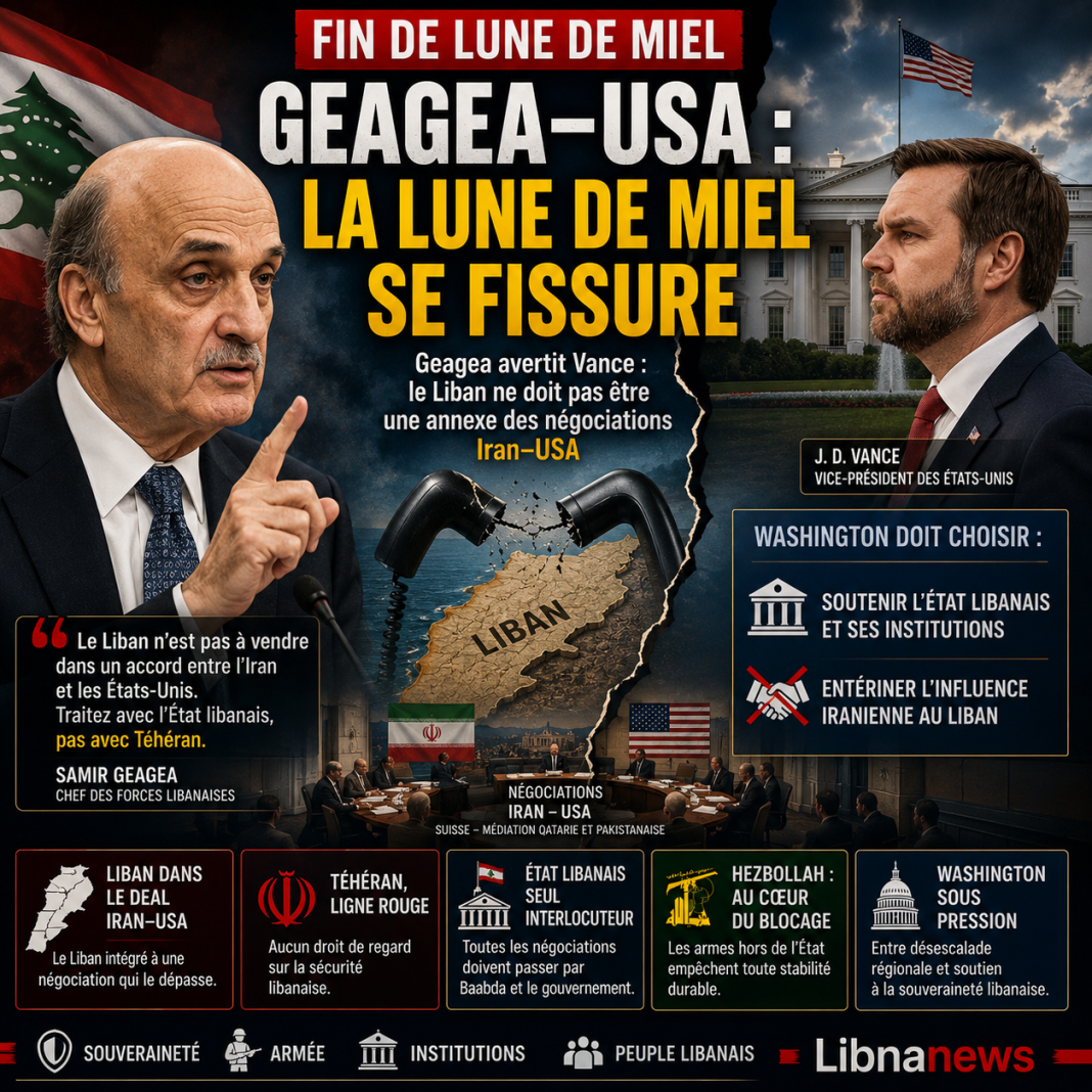 Dossier libanais : Geagea défie Vance