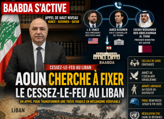 Cessez-le-feu au Liban : Aoun active ses relais وقف إطلاق النار في لبنان: يقوم أوون بتفعيل عملياته