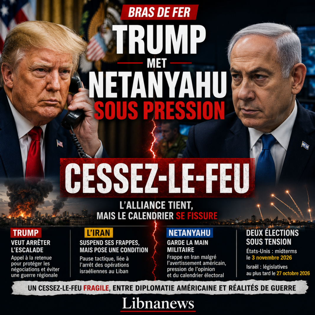 Trump renvoie Israël et l’Iran dos à dos