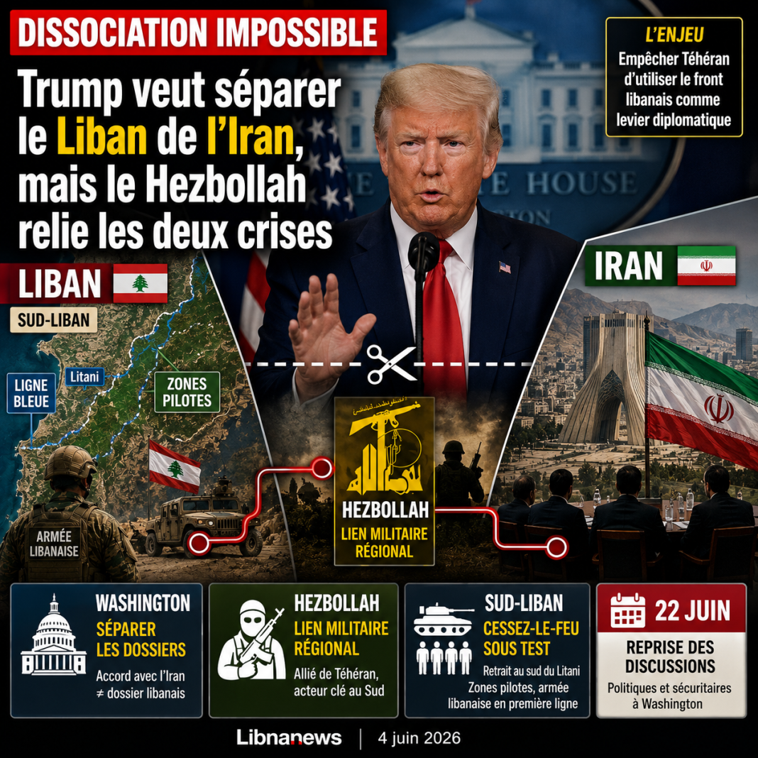 Trump veut séparer le Liban et l’Iran