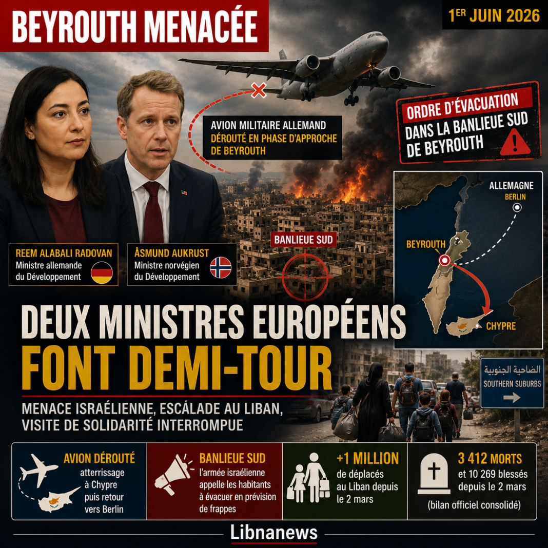Beyrouth menacée par Israël : deux ministres européens font demi-tour