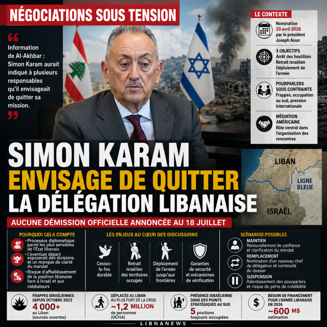 Simon Karam plans to leave the negotiations