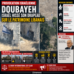 Doubayeh: Israel provokes Lebanon on its heritage