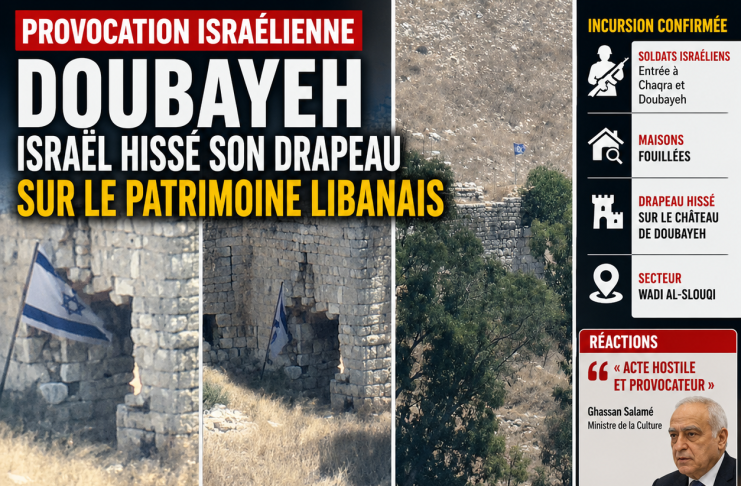 Doubayeh : Israël provoque le Liban sur son patrimoine Doubayeh: Israel provokes Lebanon on its heritage