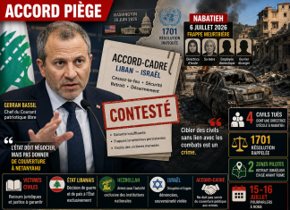Bassil dénonce l’accord-cadre Libnanews