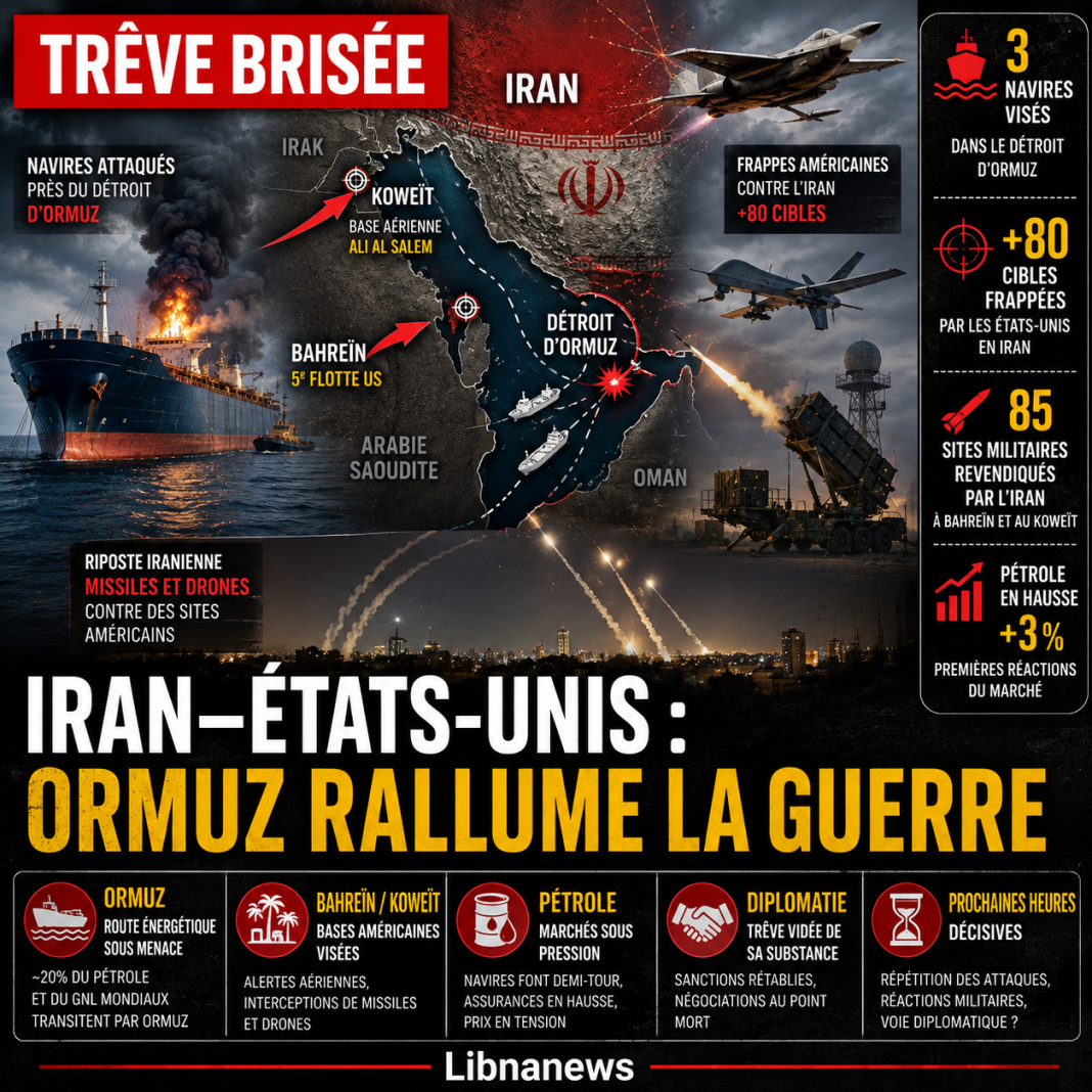 Iran : la guerre revient dans le Golfe