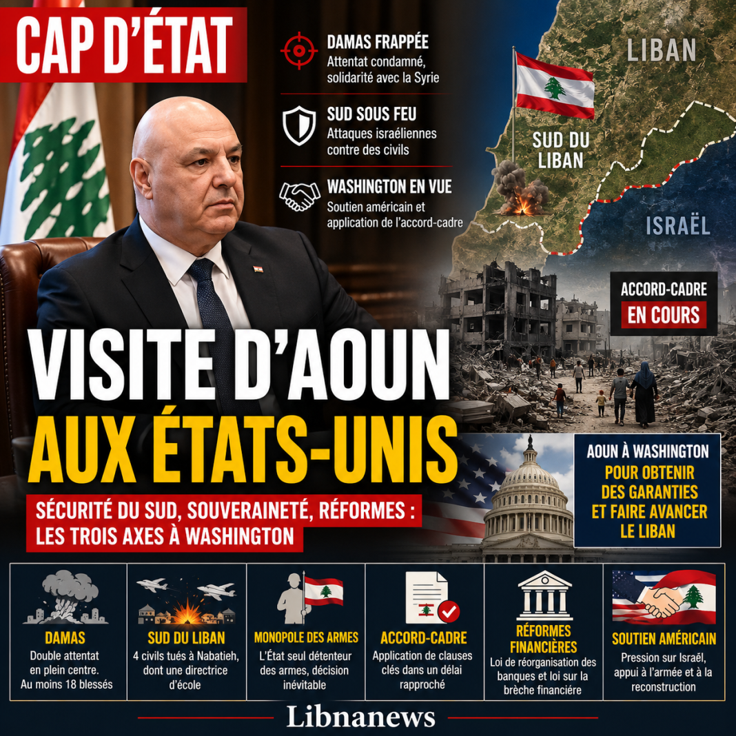 Visite d’Aoun aux États-Unis : cap d’État