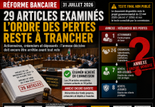 Réforme bancaire : les 29 articles au Parlement