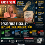 Résidence fiscale : le pari libanais de Ghada Ayoub