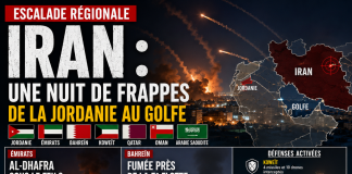 Iran : une nuit de frappes de la Jordanie au Golfe