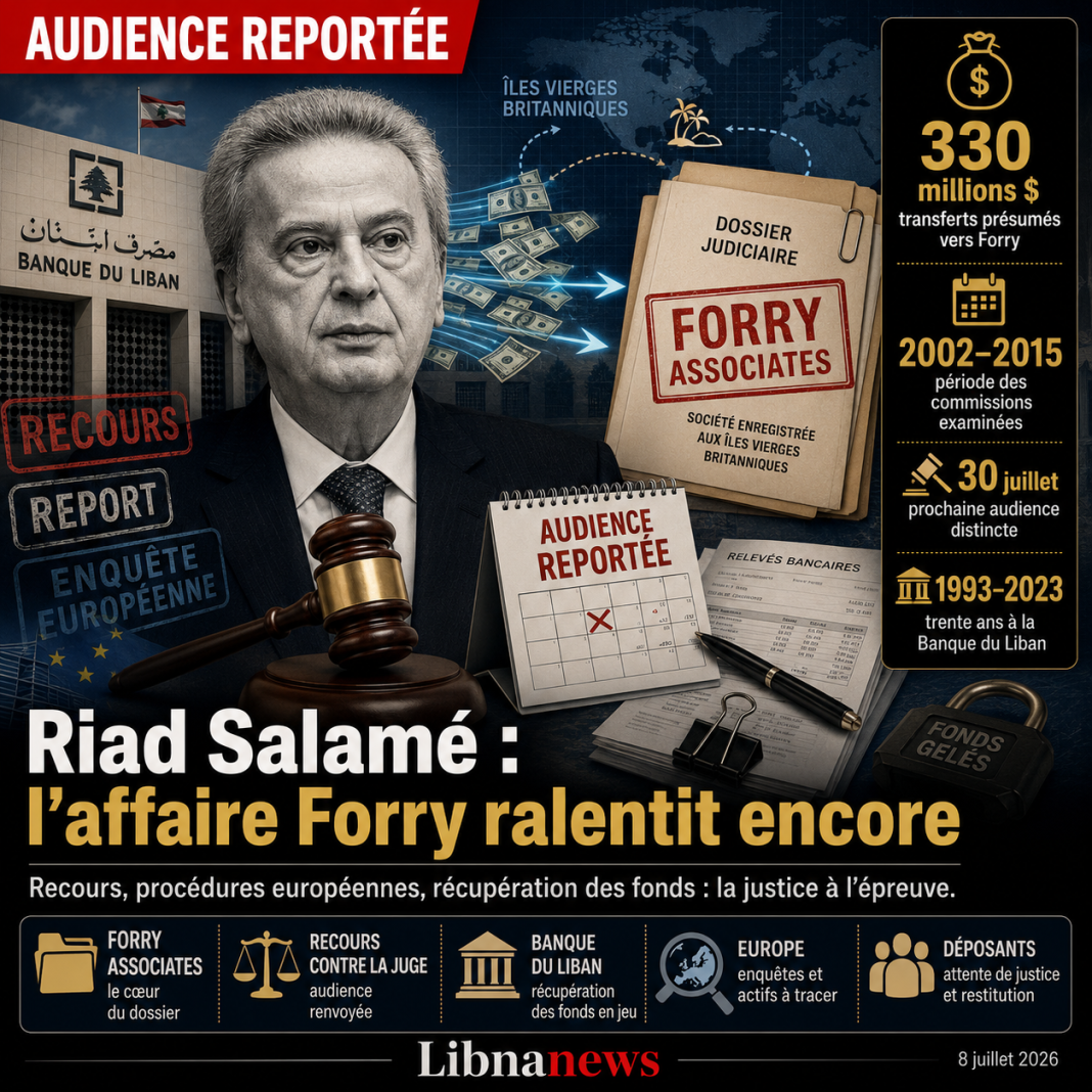 Riad Salamé : l’audience reportée
