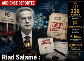 Riad Salamé : l’audience reportée Libnanews