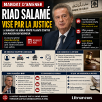 Riad Salamé to bring to Lebanon