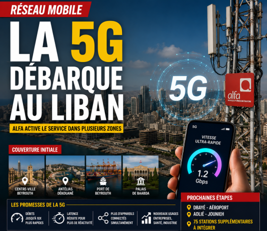 أطلق ألفا 5G في عدة مناطق في لبنان