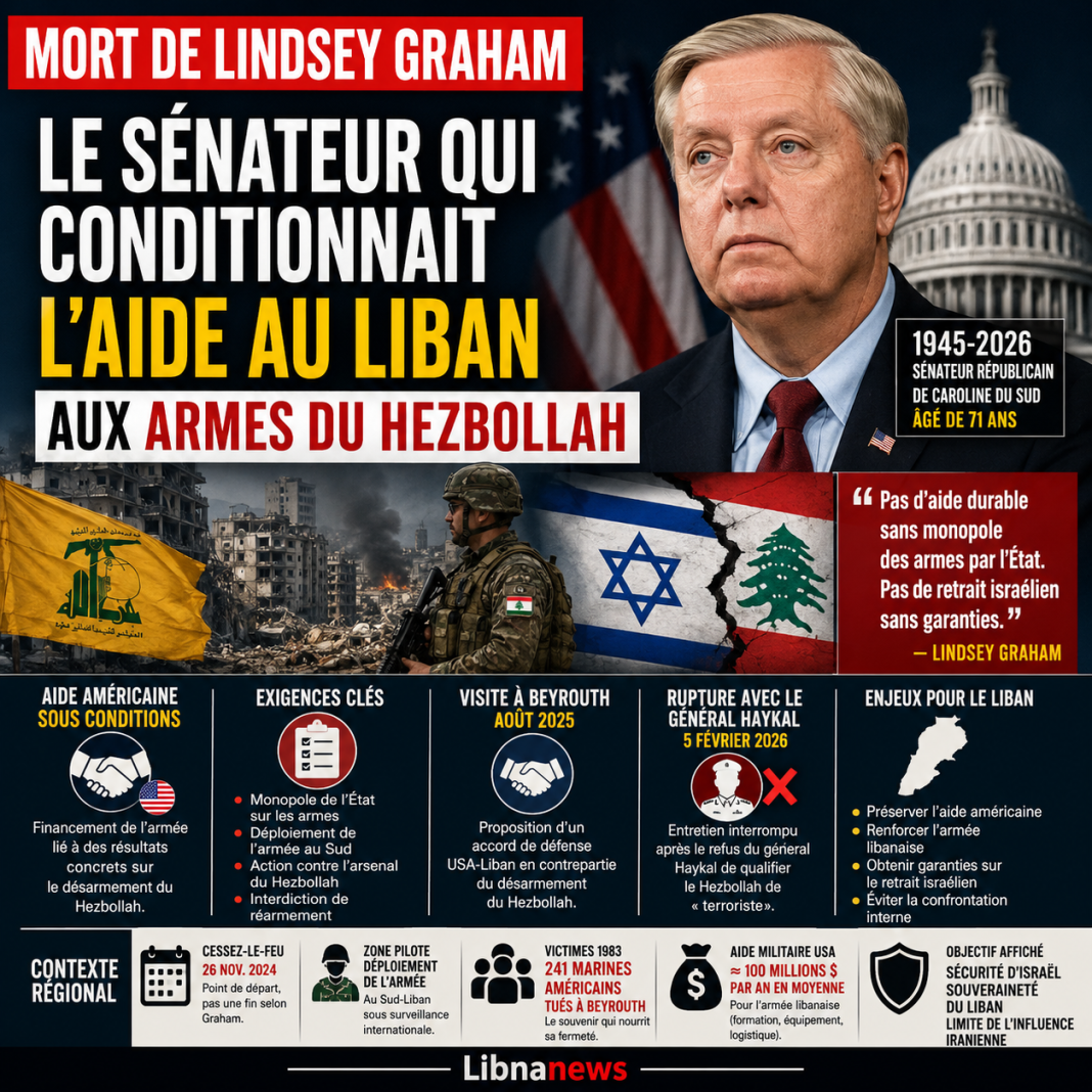 Mort de Lindsey Graham, soutien d’Israël qui conditionnait l’aide américaine au Liban