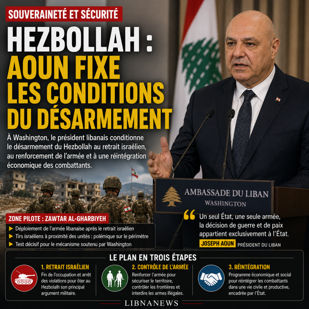 Hezbollah : Aoun fixe les conditions du désarmement