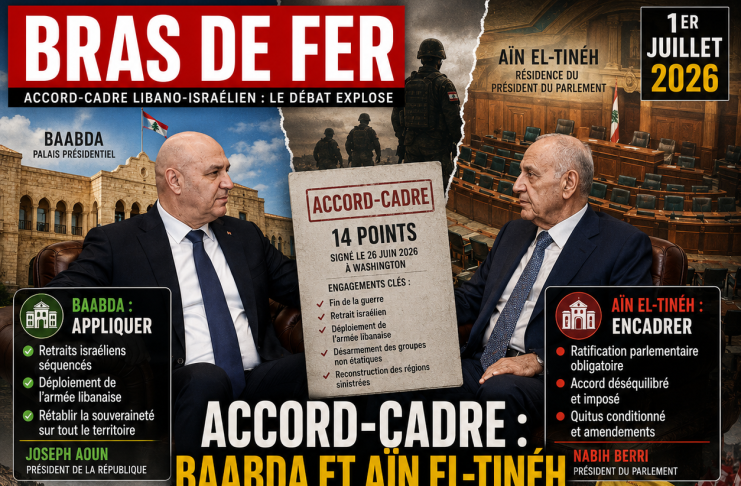 De Baabda à Aïn el‑Tinéh : la bataille politique autour de l’accord‑cadre
