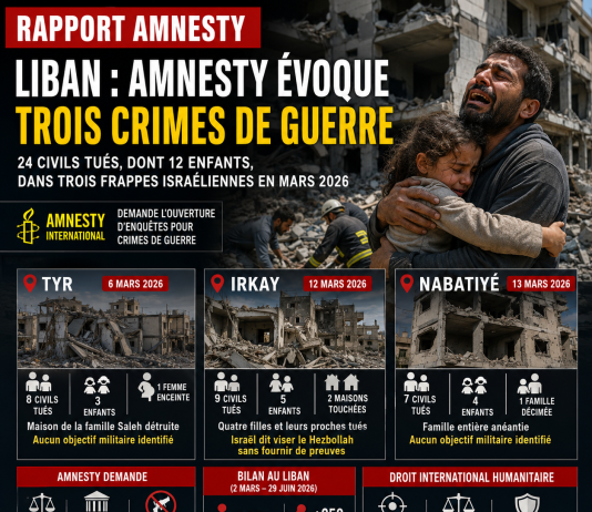 Liban : Amnesty trois crimes de guerre israéliens