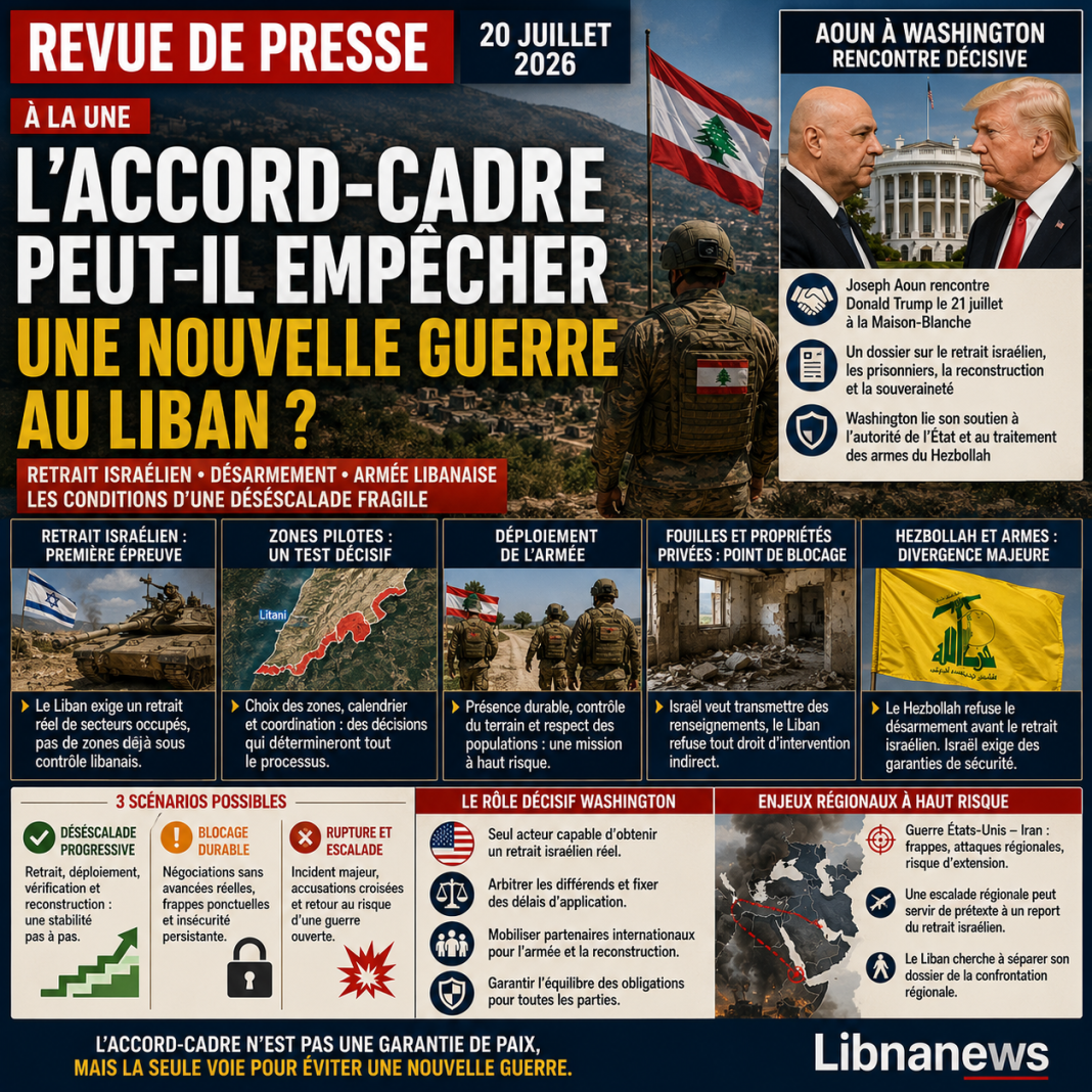 Can the framework agreement prevent a new war in Lebanon?