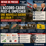 L’accord-cadre peut-il empêcher une nouvelle guerre au Liban ? Can the framework agreement prevent a new war in Lebanon?