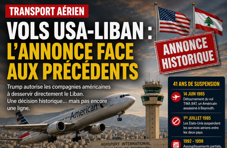 Vols USA-Liban : une promesse déjà entendue à maintes reprises USA-Lebanon flights: a promise already heard many times